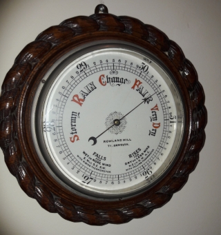John Vietch's Barometer